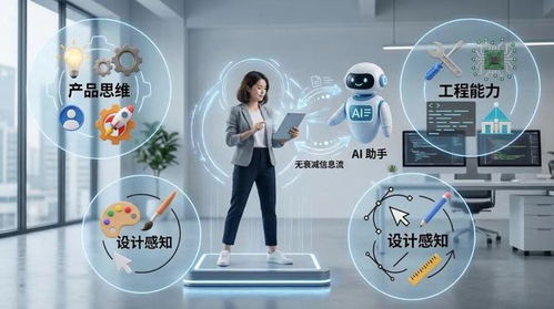 AI全量開發(fā)時(shí)代，軟件公司產(chǎn)研團(tuán)隊(duì)必備的三類人才