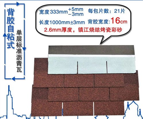 圖 崇州瀝青防水卷材 瀝青瓦安裝廠家電話 成都建材